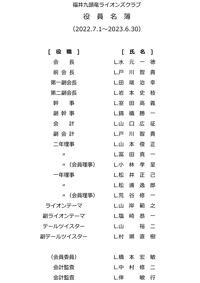役員名簿